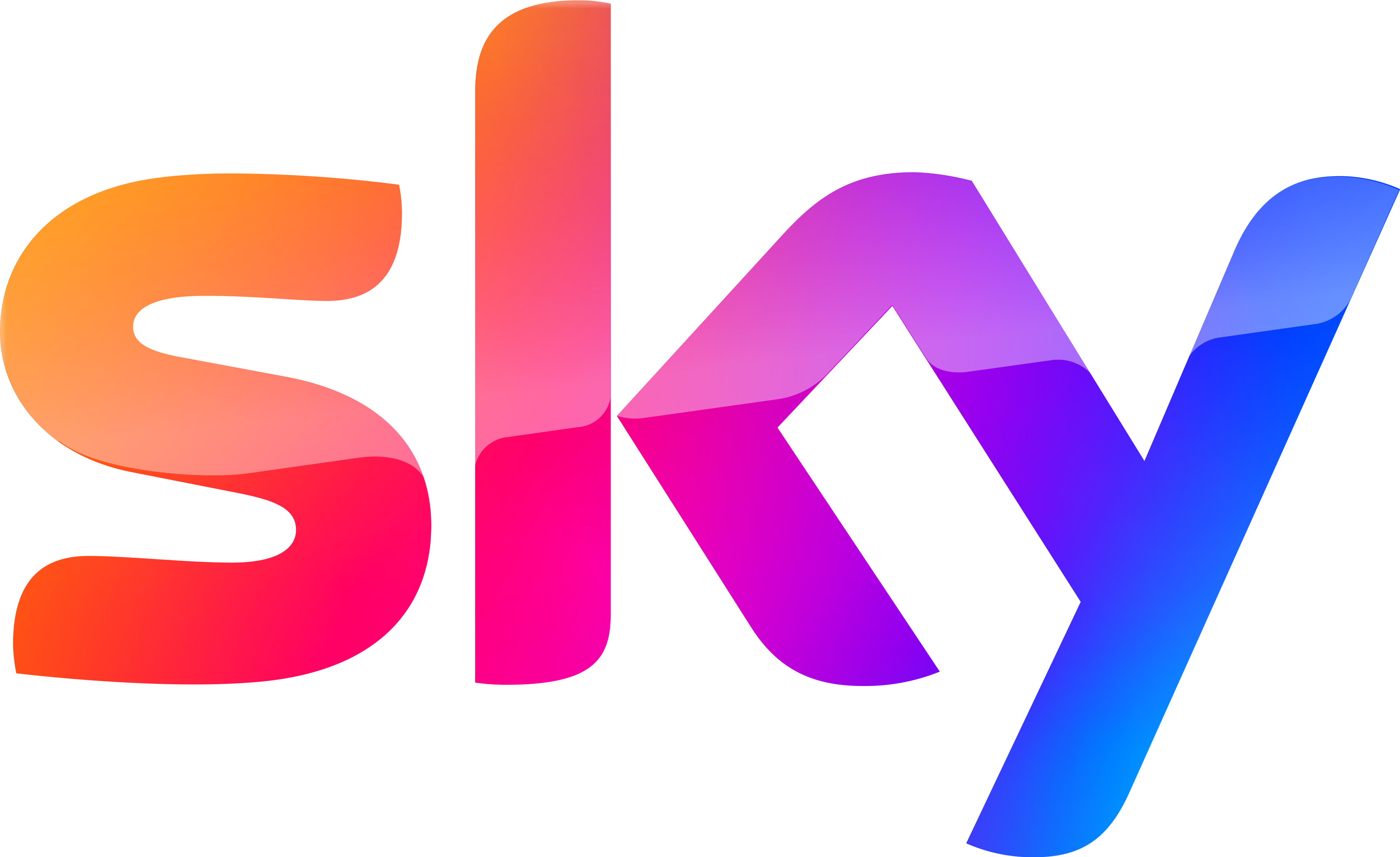 sky Prepaid